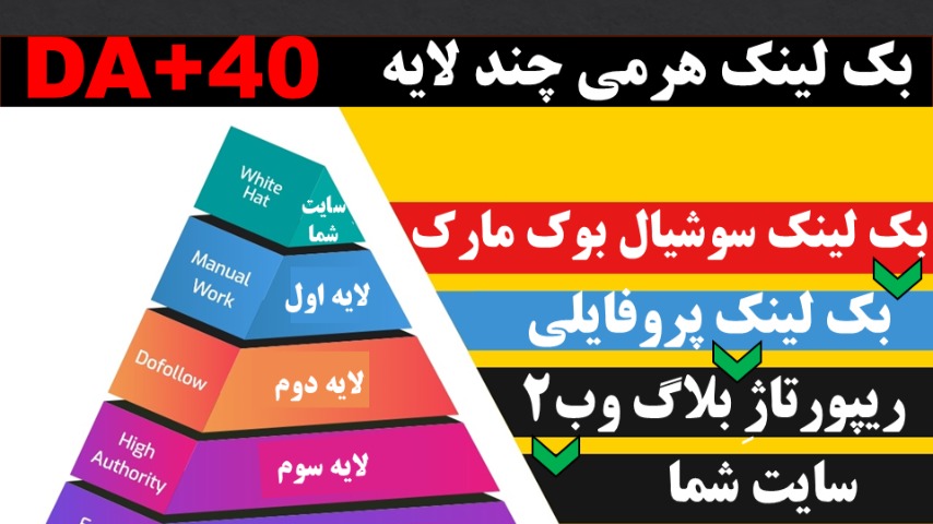 6000 بک لینکِ چند لایه هرمی DA+40