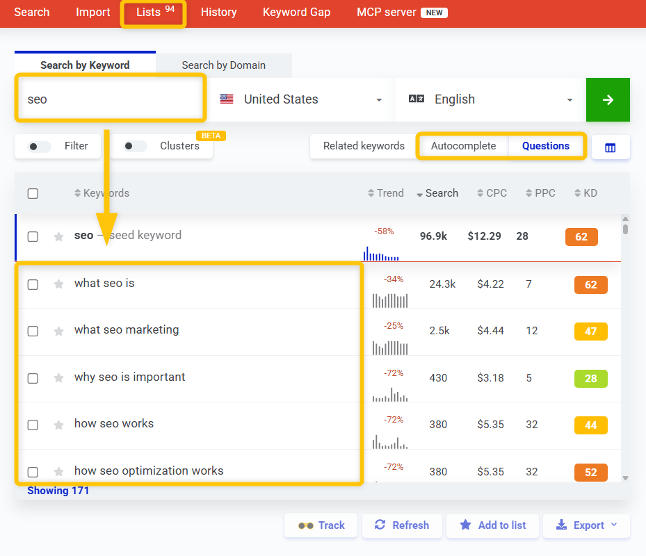 درخواست های بالقوه از KWFinder