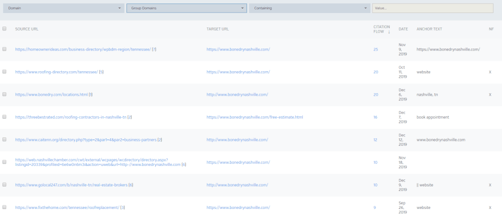 Backlink Explorer - Raven Tools