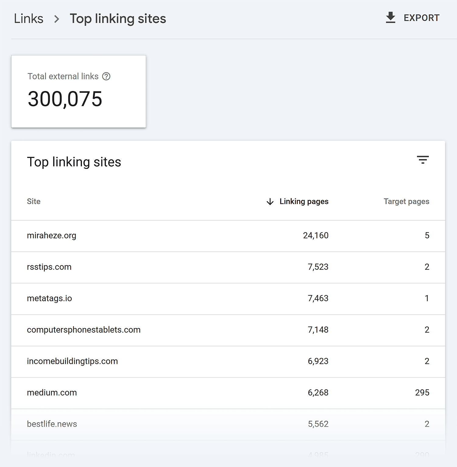 GSC – Links – Top linking sites