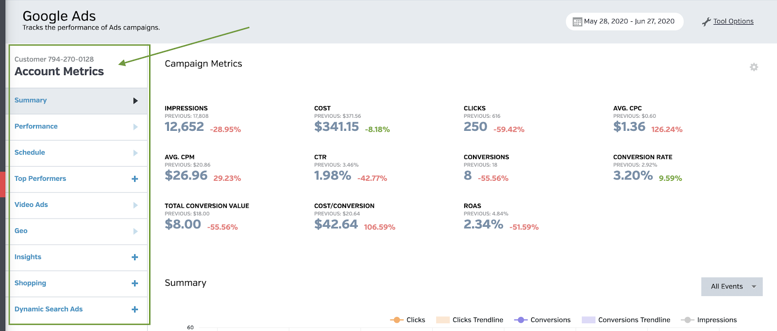 معیارهای حساب Google Ads در Raven Tools