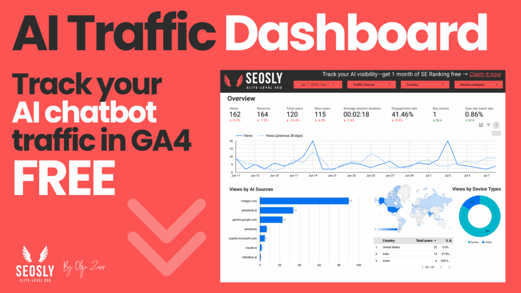 نحوه ردیابی ترافیک هوش مصنوعی در Google Analytics 4 (داشبورد رایگان) – SEOSLY