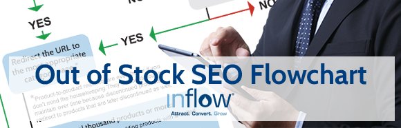 در دسترس نیست S E O Flowchart.Logo: Inflow.Attract.Convert.grow. 